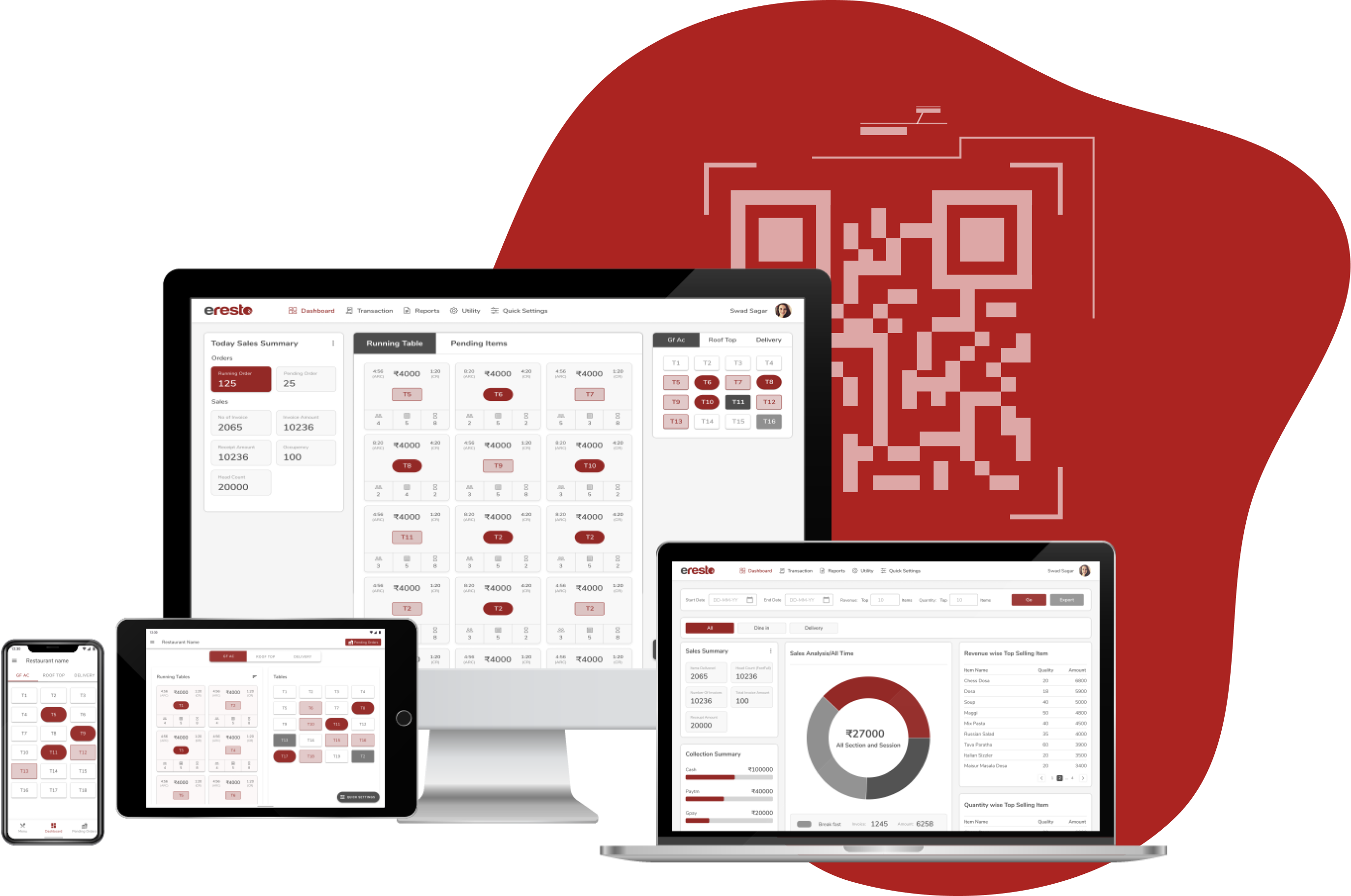 Eresto running on desktop, tablet, mobile and laptop