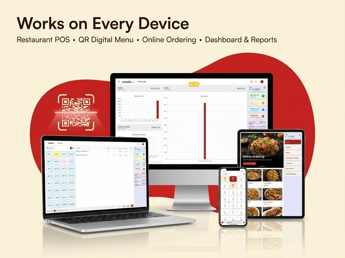 Eresto OMS works on every device — Restaurant POS, QR Digital Menu, Online Ordering, Dashboard and Reports